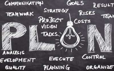 How to Write a Business Plan in 6 Steps