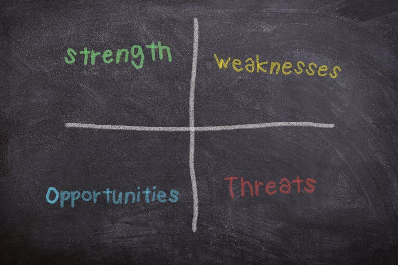 Learn how to do a SWOT Analysis to achieve long-term business success.