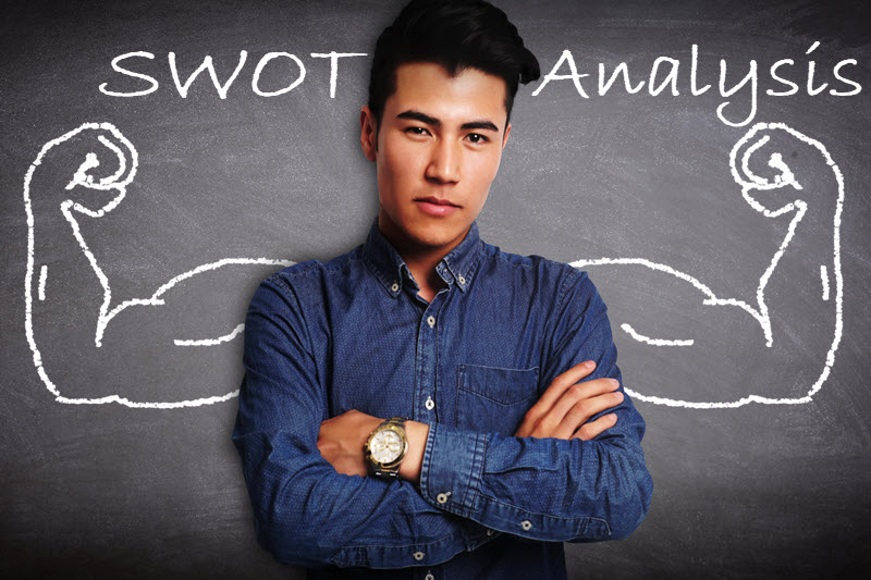 SWOT Analysis - An In-depth Look